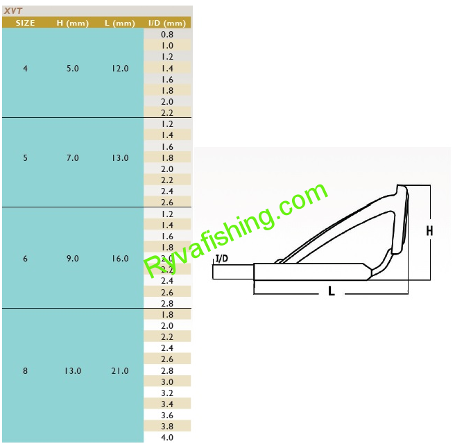 SEAGUIDE-GUNSMOKE TOP XVT RING RS 9/16