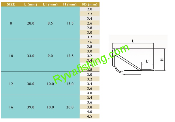 SEAGUIDE-GUNSMOKE TOP XVT RING RS 9/13,5