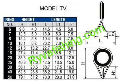 PB-OČKO BLACK TV GUIDE HIALOY RING
