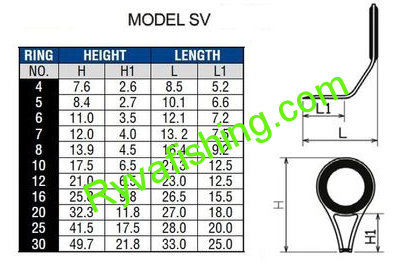 PB-OČKO BLACK SV GUIDE HIALOY RING