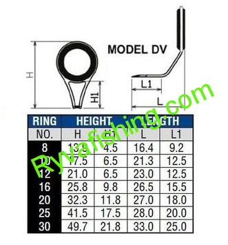 PB-OČKO LITE TICH DV GUIDE ZIRCONIA RING