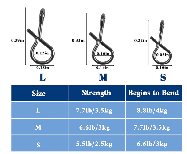 FLY CLIPS NO-KNOT FAST SNAP - 20KS